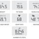 Image for article titled Withings' Connected Scale Now Tracks the Health of Your Heart Too